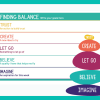 Weekly Planner - Finding your Balance. - Image 5